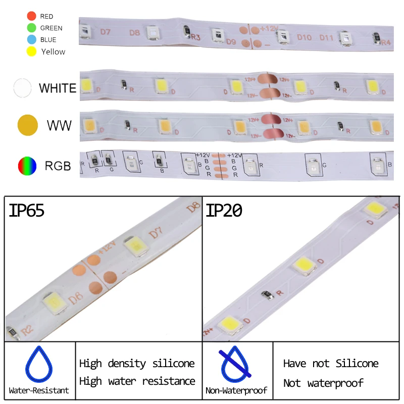 RGB 300 светодиодный светильник 5 м 60 светодиодный s/m SMD 2835 белый теплый белый красный зеленый синий светодиодный светильник 12 В водонепроницаемая гибкая лента