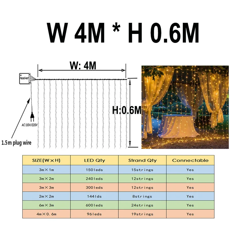 thumbnail image 1 of Guirnalda de luces LED de 4-40 M x 0,4-0,6 M, 220 V, 110 V, decoración de jardín al aire libre para Navidad, vacaciones, bodas, cascadas, 1 of 5