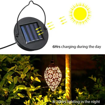

Outdoor Garden Lights Water Drop Shaped Iron Art Solar Lantern Light For Patio Yard Landscape Lighting Lawn Decoration