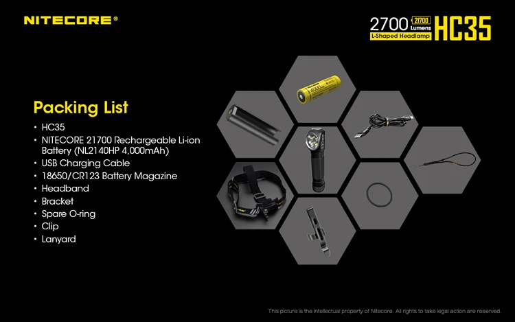 Nitecore 2700 LMs HC35 перезаряжаемый 4 x CREE XP-G3 S3 светодиодный налобный фонарь+ аккумулятор 4000 мАч фонарик для кемпинга и путешествий