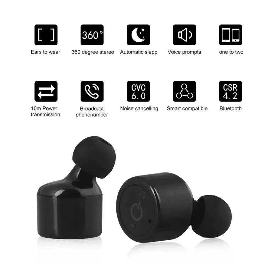 MeterMall Twins True Wireless Bluetooth Earphone Mini Invisible Cordless Earbuds Anti-fall Headset with Mic