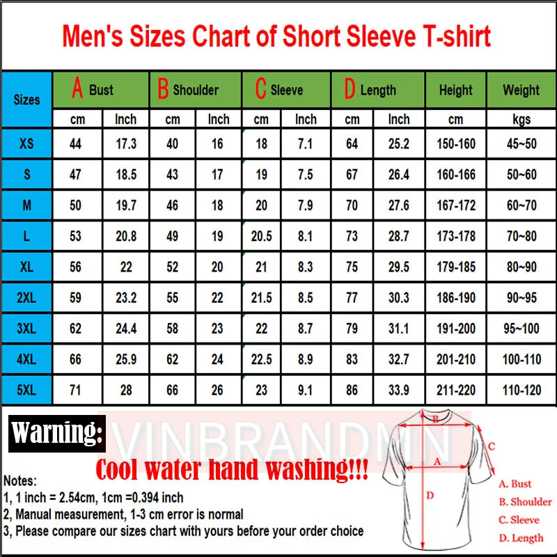 Men's Size Chart(4XL-5XL)