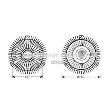 Муфта Вентилятора Ava Msc421 Ava арт. MSC421