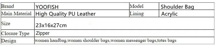 Женская сумка, кожаная модная сумка, женская сумка на плечо, женская сумка через плечо, сумка с замком на цепочке, с заклепками, для девушек, винтажные женские сумки