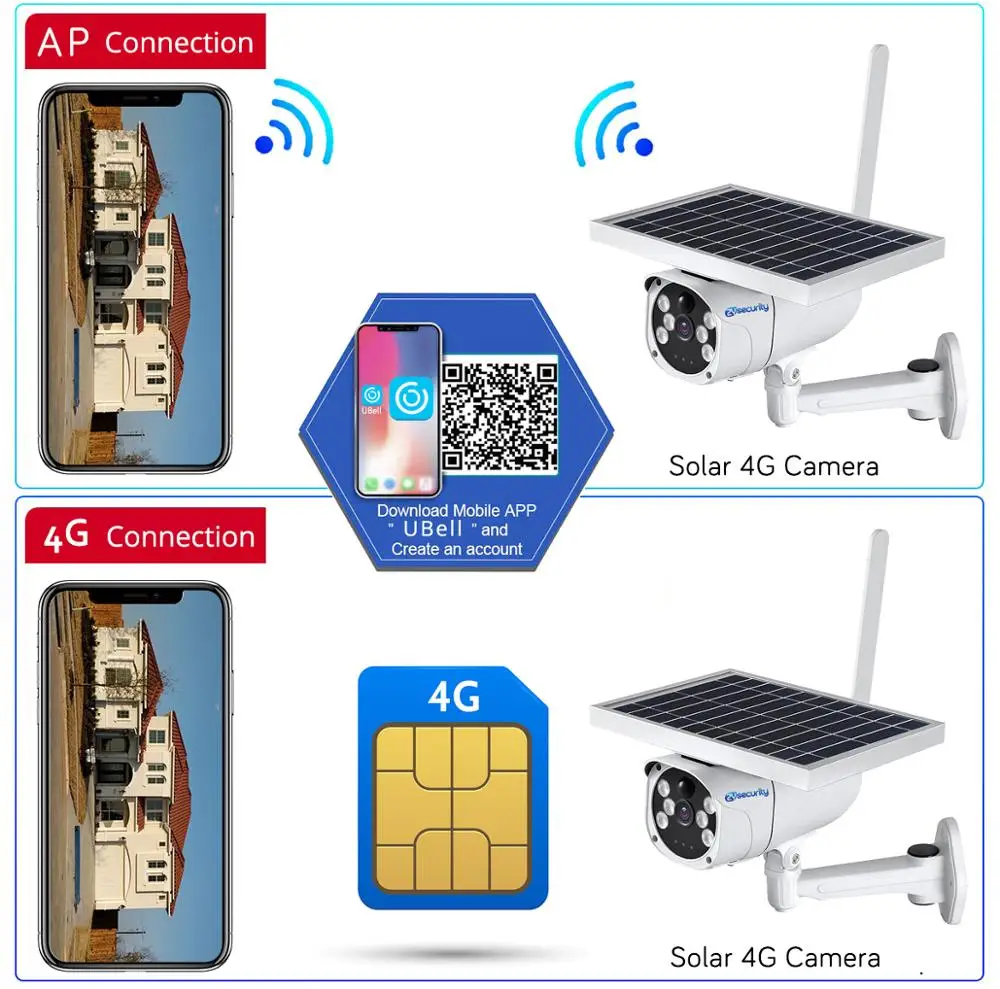 6 Вт солнечная батарея 4G sim-карта ip-камера 1080P Открытый PIR детектор двойной светильник sd-карта видеонаблюдение Безопасность беспроводной Ca