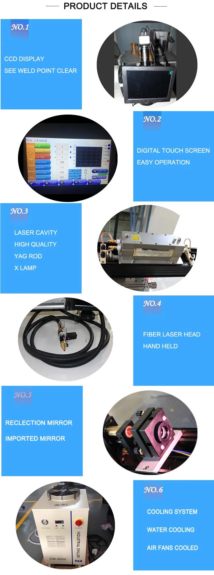 Wuhan BCXLASER Горячая 300 Вт CCD рекламный аппарат для выжигания букв с лучшим обслуживанием