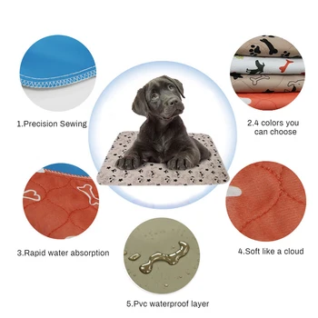 

Dropshipping Waterproof Reusable Dog Bed Mats Dog Urine Pad Puppy Pee Fast Absorbing Pad Rug For Pet Training Cover#1
