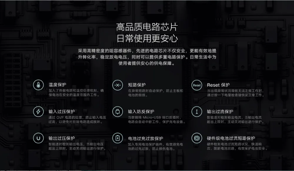 Xiaomi Power Bank 3 PLM18ZM 20000mAh (14)