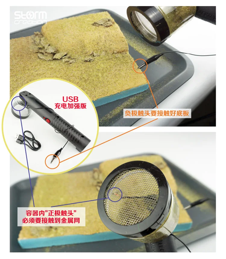 O1CN01h5C4Ml1gAlBX0Qm23_!!719554102