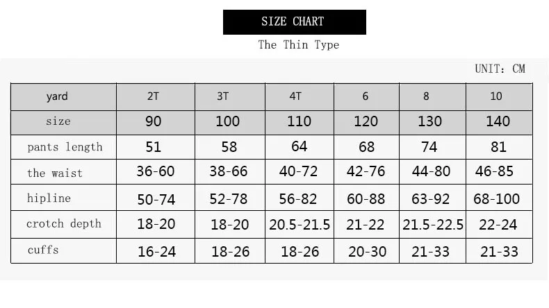 norma size