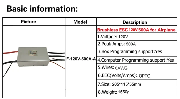 120V-500A-Air Basic info