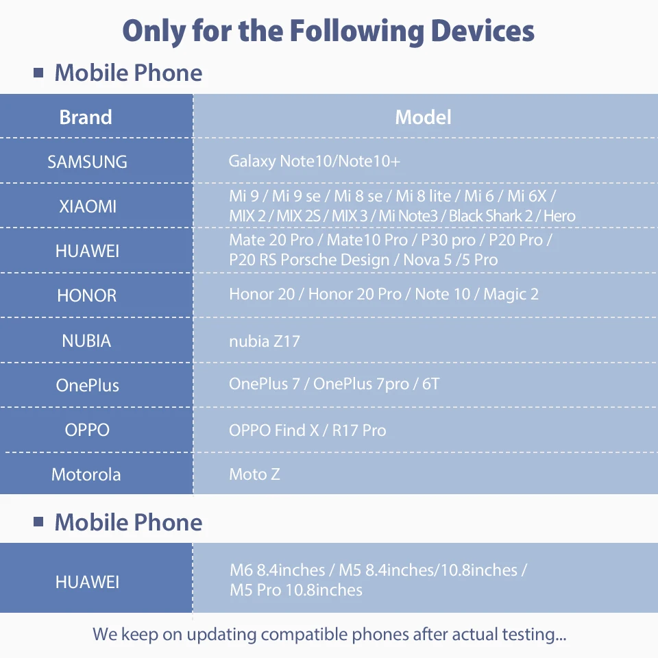 Usb type C до 3,5 мм Aux аудио кабель Разъем для наушников адаптер для One Plus 7t 7 Pro samsung Note 10 Plus A80 Google Pixel 4 3 2 Xl