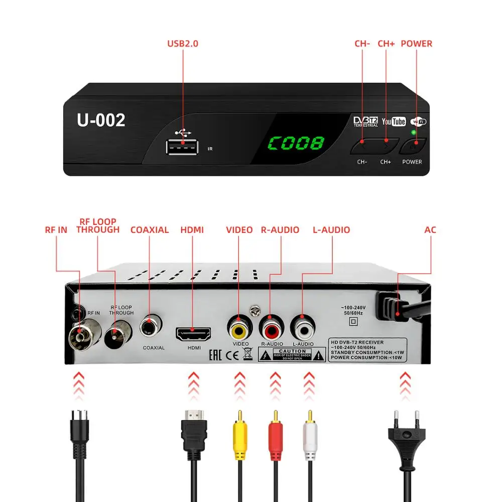 HDMI 1080p ТВ тюнер Dvb T2 Vga ТВ Dvb-t2 для монитора адаптер USB2.0 тюнер приемник спутниковый декодер Dvbt2 руководство по России и т. Д