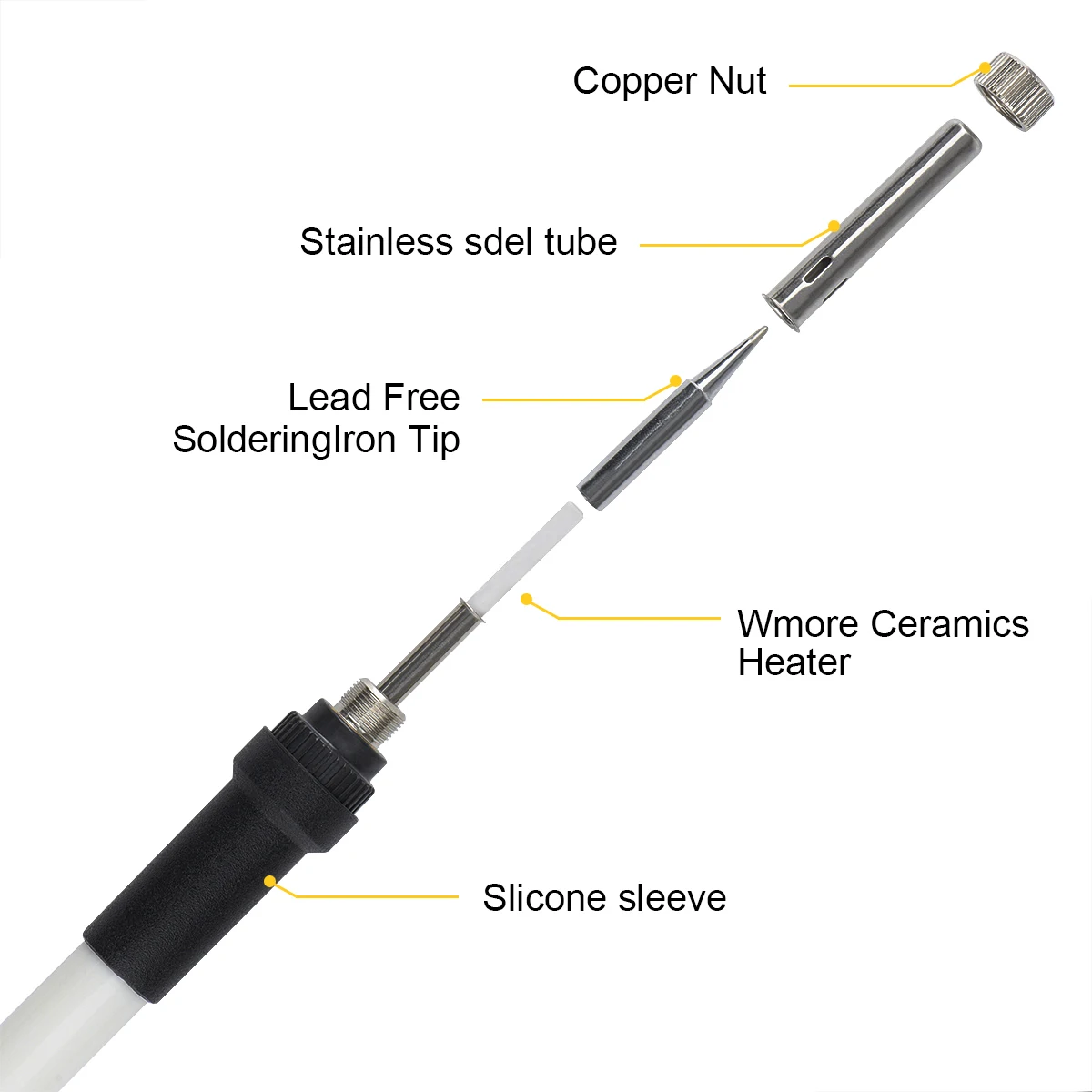 60W Electric Soldering Iron 220V/110V Adjustable Temperature Solder Iron Stand Rework Station Welding Repair Tool Heat Pencil cheap stick welder