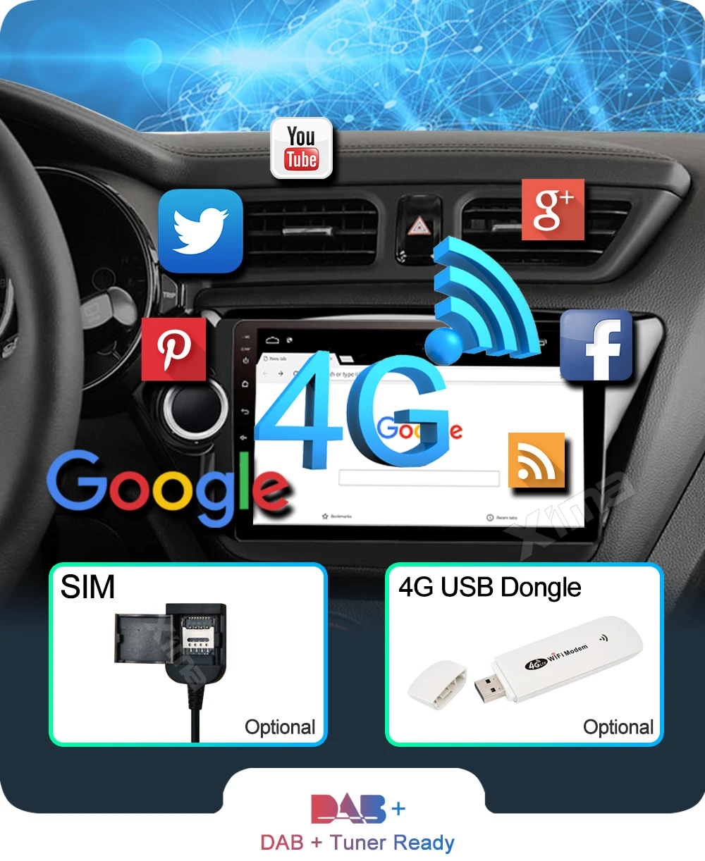 Car Android Multimedia Video Player For KIA RIO 3 4 2011- 2din Car Radio Navigation Bluetooth autoradio With Car dvr