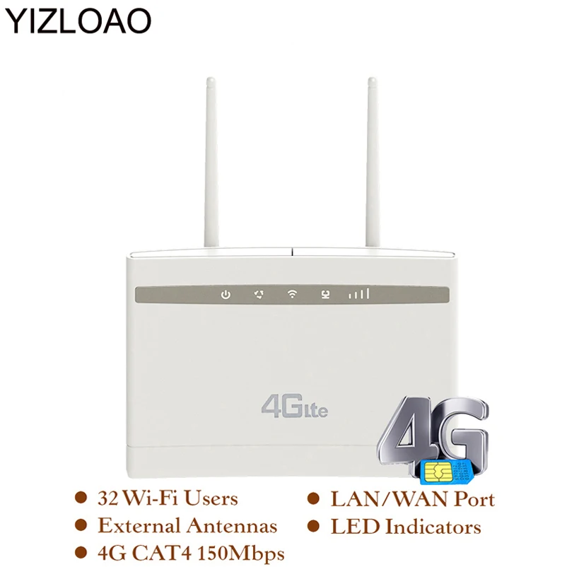 YIZLOAO 4G Router/CPE Wifi Repeater/Modem Broadband With SIM Solt Wi fi Router Gateway PK Huawei B525 Xiaomi/mi ZTE Router|Modem-Router Combos| - AliExpress