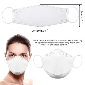 

10pc CE Dust Mask Respirator Level Anti-fog PM2.5 Protective Mask Dustproof Mouth Face Mask new