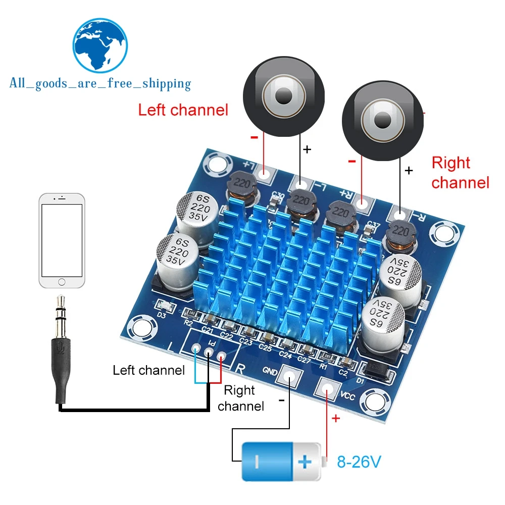 Digital Audio Stereo Verstärkermodul 2x30W TPA3110 Endstufe Endverstärker 8-26V