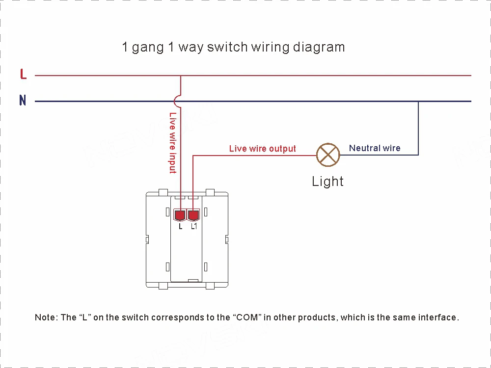 1 Gang 2 Gang 1 Way Switch Connection How To Wire One Gang Two Gang Light Switch Explained Youtube