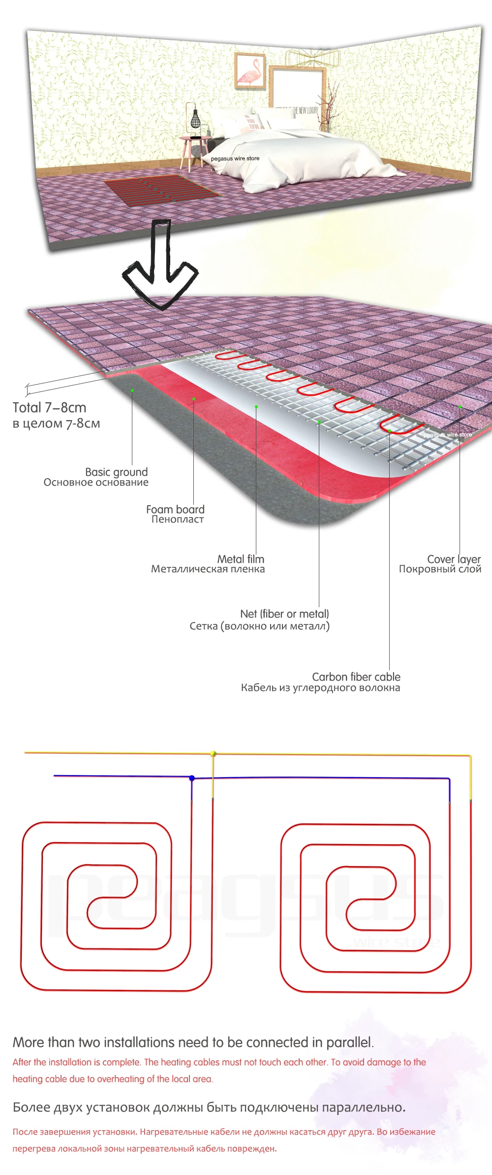 10m-100m 33ohm borracha de silicone hrag fibra