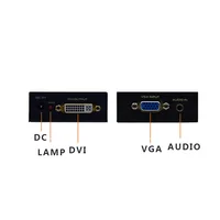 KVM Switches