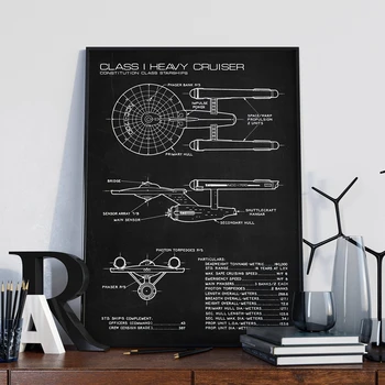 

Class I Heavy Cruiser Blueprint Art Canvas Painting Star Fleet Posters and Prints Star Ship Spaceship Wall Art Decor Fan Gifts