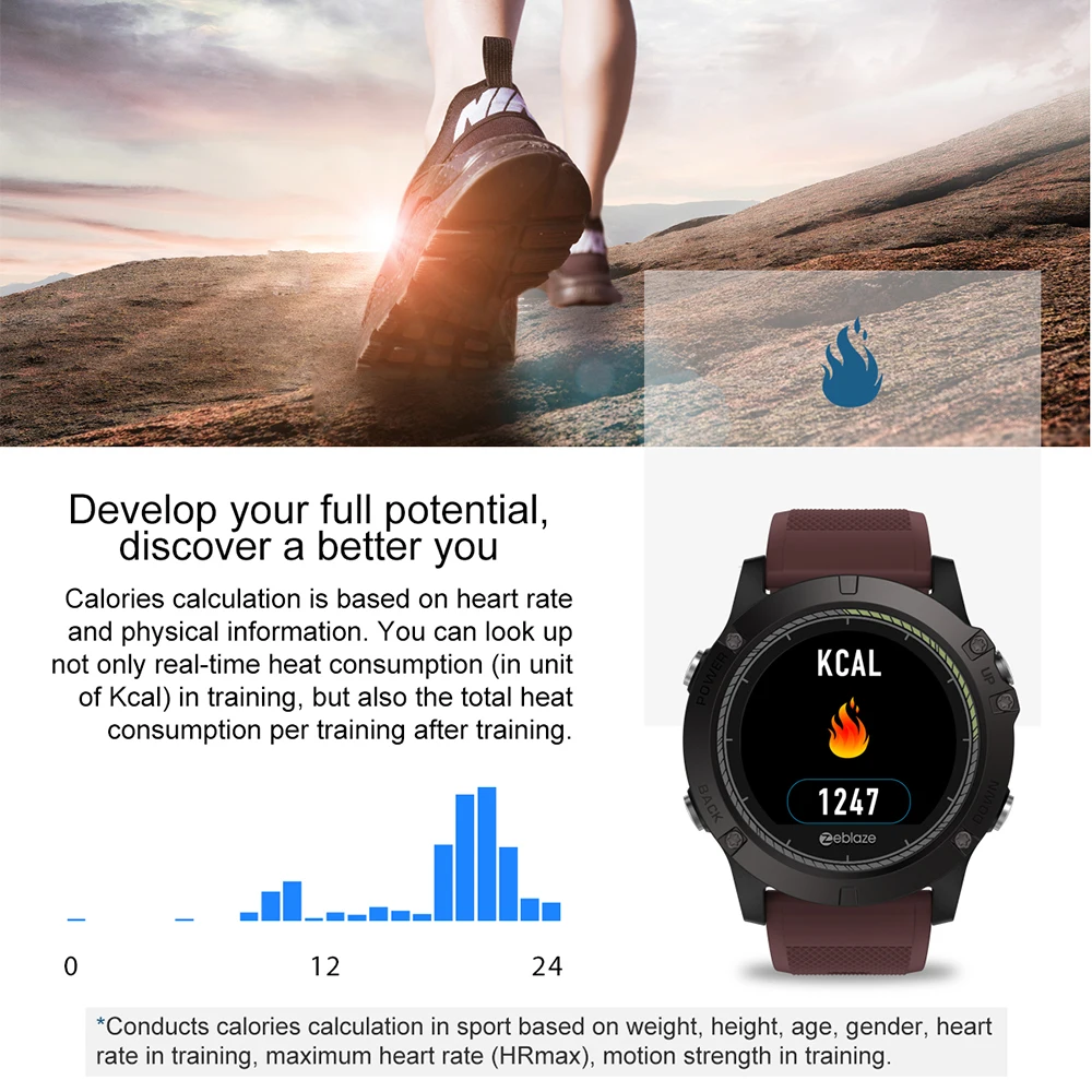 Zeblaze VIBE 3 HR спортивные Bluetooth смарт часы монитор сердечного ритма шагомер Smartwatch цифровые наручные часы для мужчин для IOS Android