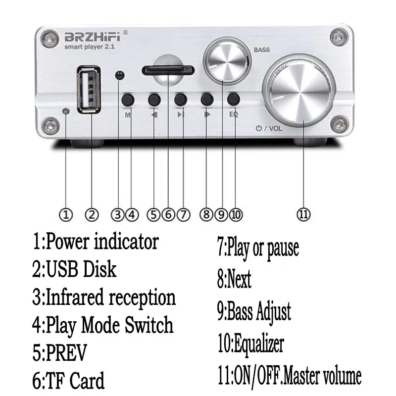 Bluetooth 5,0 HIFI TPA3116 50 Вт+ 50 Вт+ 100 Вт 2,1 канальный стерео аудио сабвуфер Amplfiier Bass Amp Board TF USB FM Автомобильный домашний кинотеатр