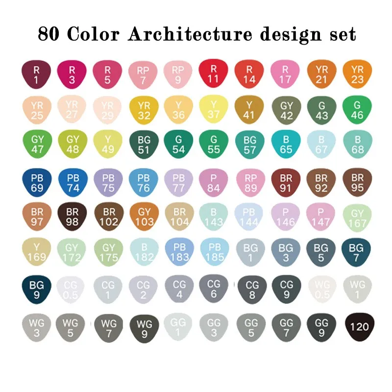 80 Architecture set Художественный маркер 168 цветной маркер на спиртовой основе маркер ручка двойная головка кисть для эскиза ручка, фломастер набор маркеров Художественные канцелярские принадлежности - Цвет: 80 Architecture set