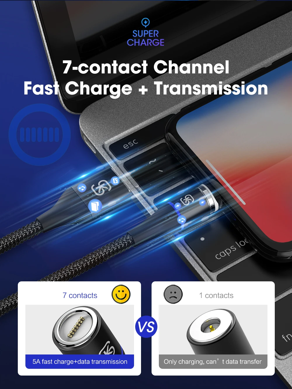 12代5A线英文详情_07