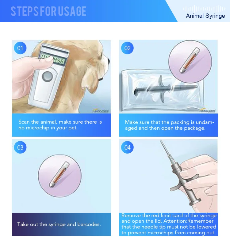 1.25x7mm pet chip syringe (21)