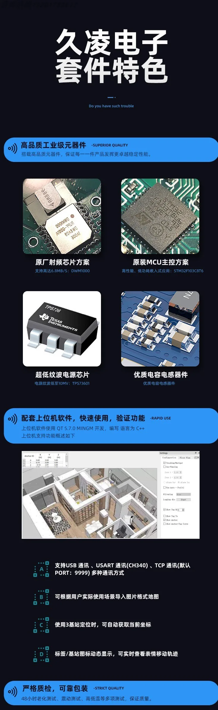 chip uwb posicionamento interno decawave