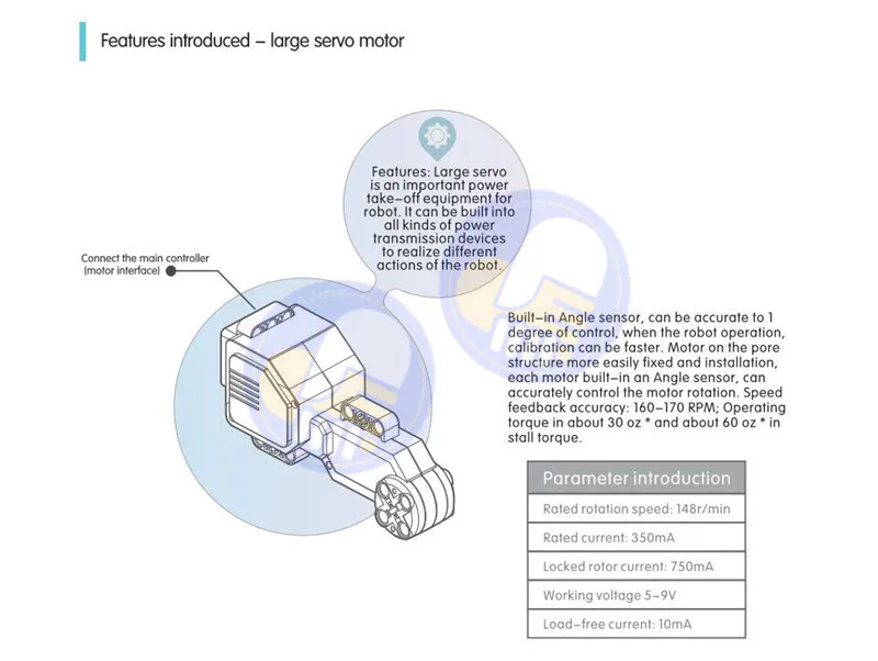 Bloco de Construção Compatível Logoinglys Ciência Educação Robô Programação Criativa Programa Aplicativo Inteligente Brinquedo Gifs Ev3 Ev6 45544 19 bloco de construção robô programação criativa programa