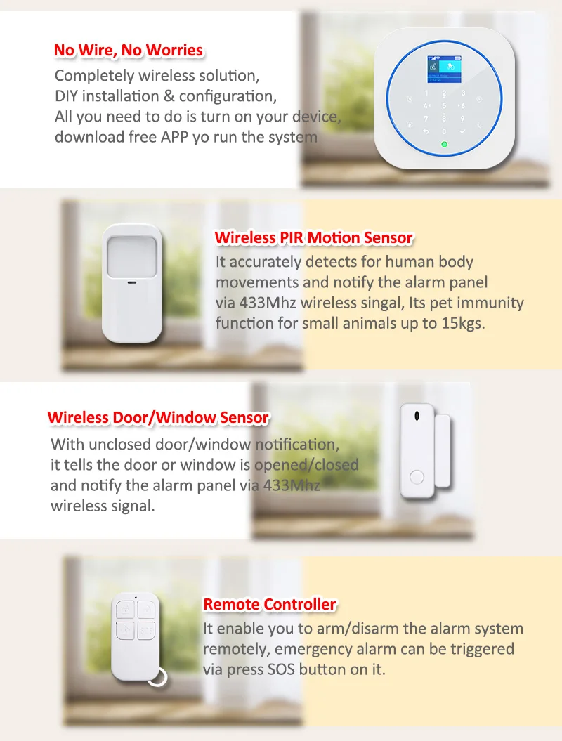 CPVAN Wireless Smart Home GSM Security Alarm System With PIR Motion Detector Door Sensor Alexa Compatible App Control emergency buzzer for elderly