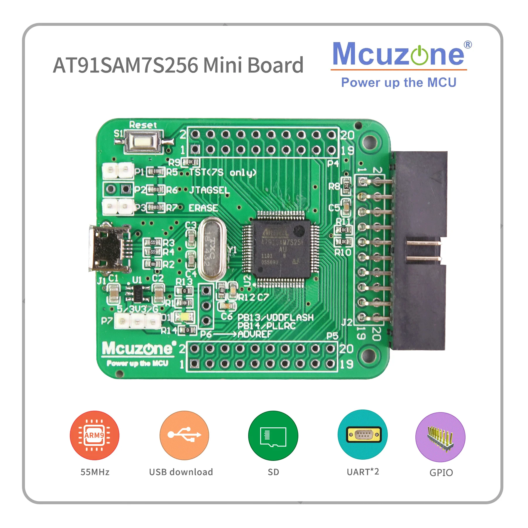 AT91SAM7S256миниплата(комплектдляразработкиARM7)7S256SAM7S256|boardboard|boardkitboarddevelopment|
