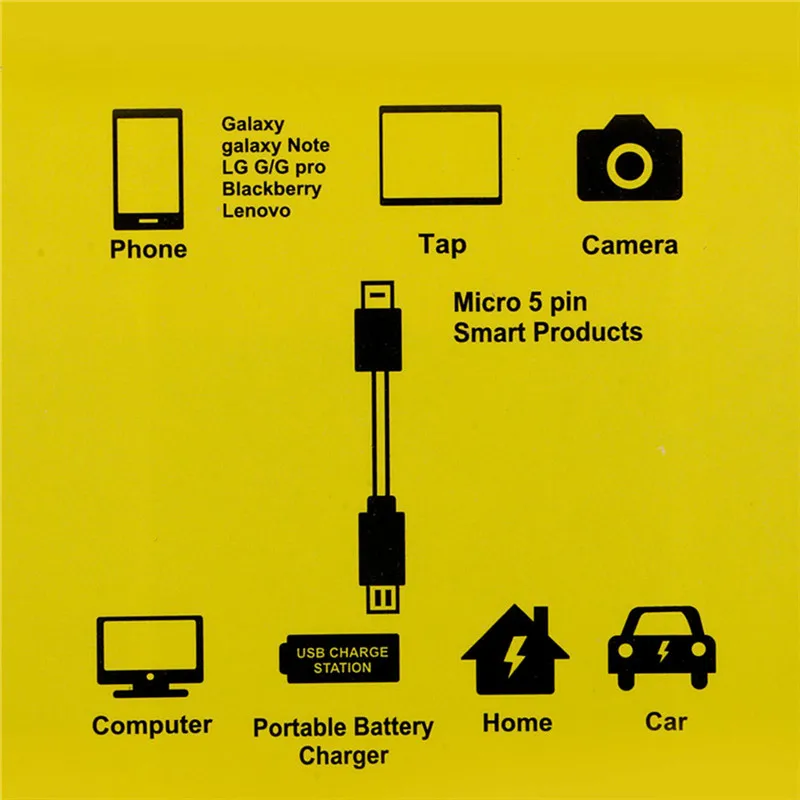 3,1 A USB C к USB адаптеру type C OTG USB кабель C папа к USB A мама кабель адаптер для MacBook Pro samsung S10 USB-C OTG