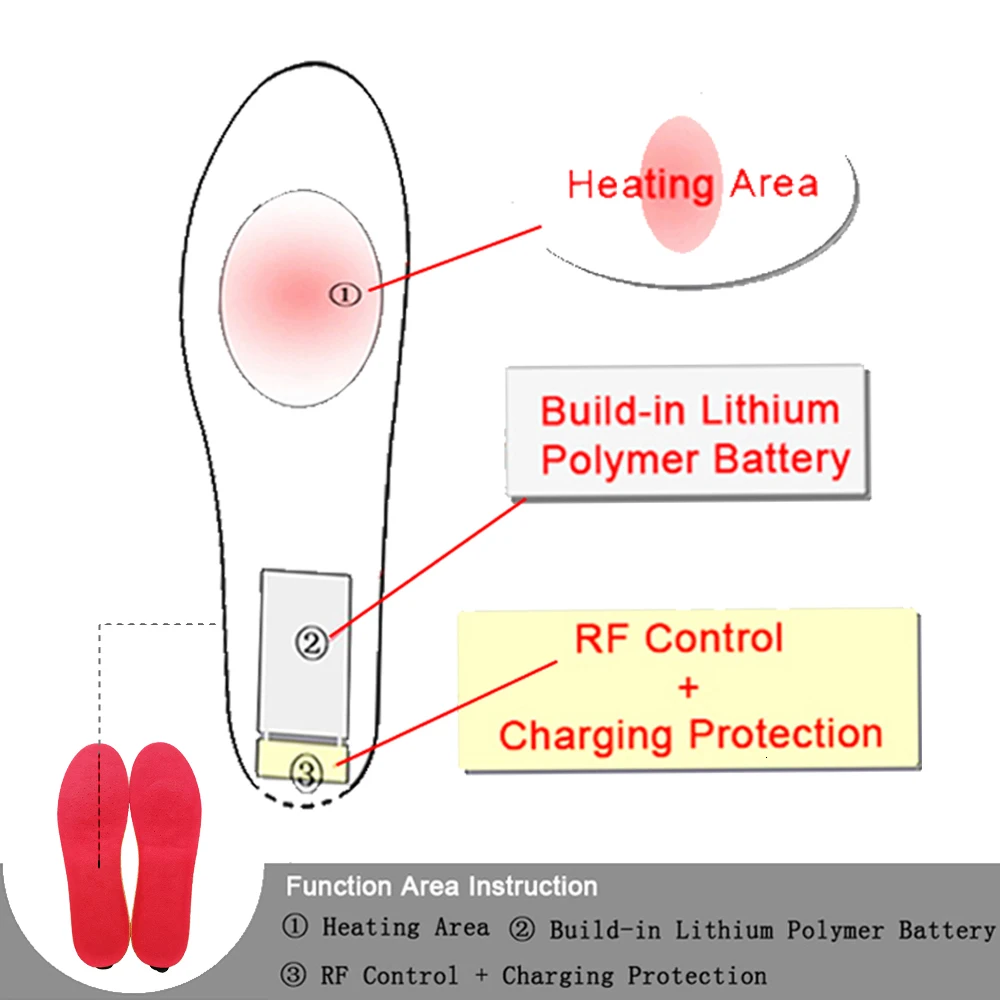 2300 мАч бархатные электрические стельки с подогревом для женщин Мужская обувь Охота ходьба на лыжах тепловые стельки с подогревом светодиодный пульт дистанционного управления