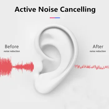 

25db Real ANC Wireless Earbuds i3 Pro Wireless Headphones Stereo Bluetooth Earphones Active Noise Cancellation Transparency Mode