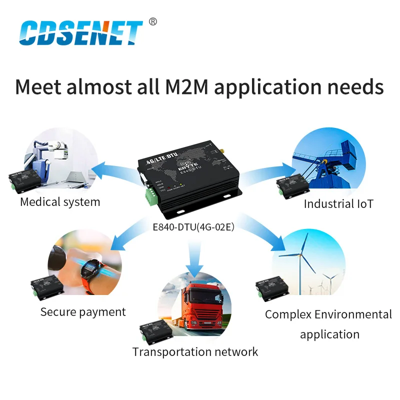 New 16GB ROM+2GB RAM WIFI Ebook Reader 8 Inch