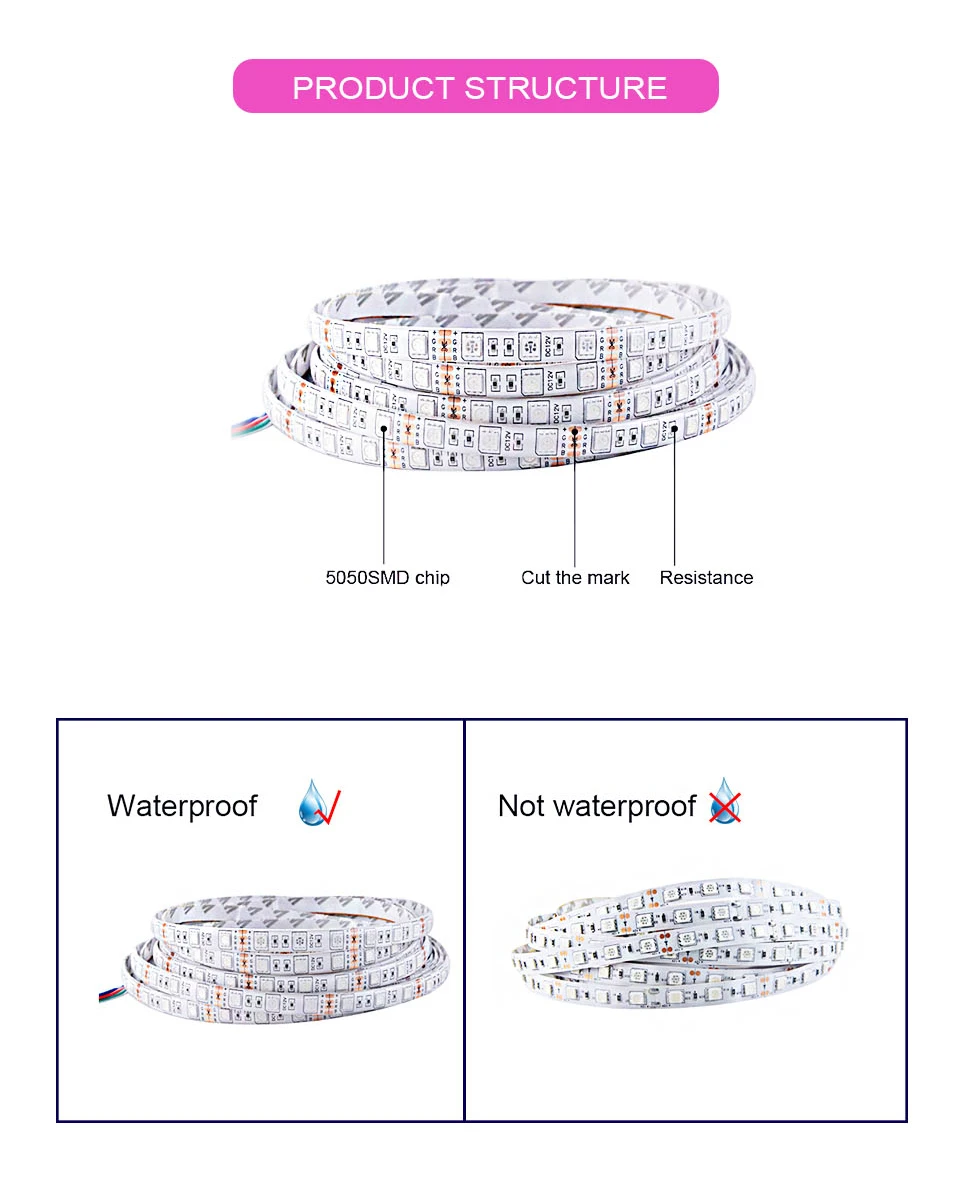 5050 RGB LED Light Strip Kitchen Under Cabinet Lights Luces LED Decoracion Dormitorio Cupboard Bedroom Refrigerator TV BackLight_02