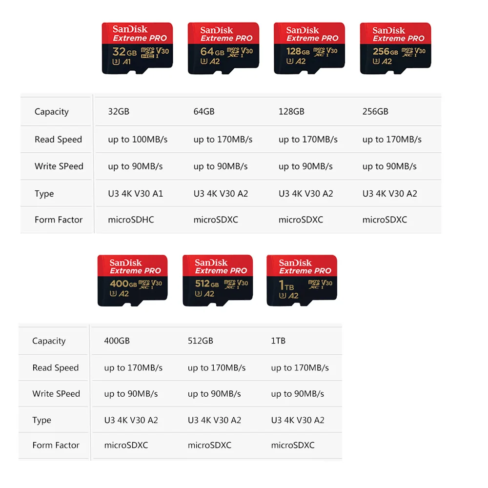 SanDisk Extreme Pro Micro SD 128GB 64GB Card SD/TF Flash Cards 32GB Memory  Card 256GB 512GB 400GB with SD Adapter for Camera