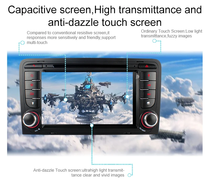 Perfect A-Sure 7 Inch 2 Din Cortex A9 Car Auto Radio Stereo DVD GPS Navigation For AUDI A3 S3 RS3 8V 8PA DAB+ 3G Bluetooth CD DVR DTV 11