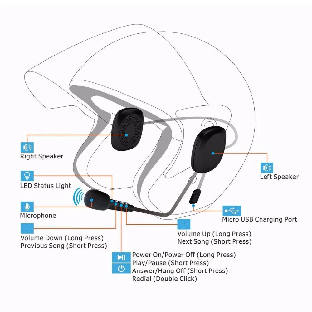 Классический шлем гарнитура беспроводные Bluetooth наушники подходит для мотоциклетного шлема 18 часов Hands Free говорящий безопасный комфорт