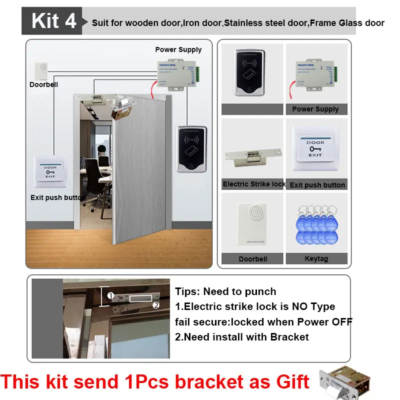 Kit-4