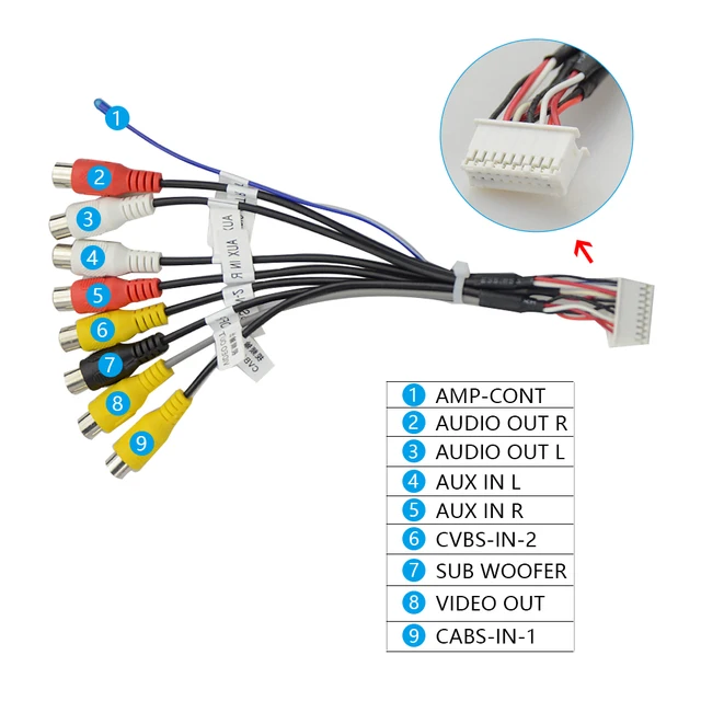 OKNAVI 마이크 USB GPS 후면보기 카메라 RCA 출력 AUX SIM 카드 슬롯 라디오 변환기, 자동차 내비게이션용 16PIN 4G 전원 케이블