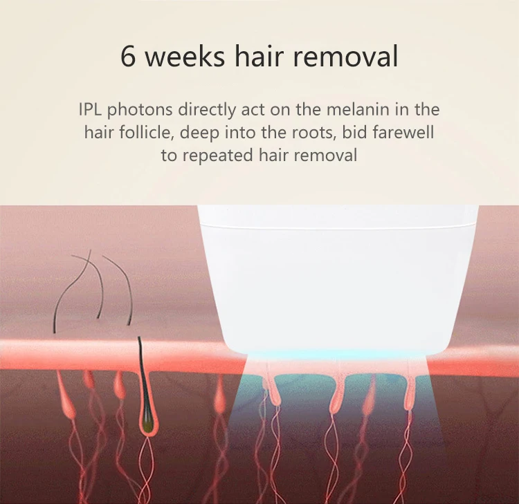 Мини Ручной лазерный сканер штрих кода постоянное удаление волос Эпилятор depilador машина лазера тела Электрический Фотон безболезненный прибор для удаления волос