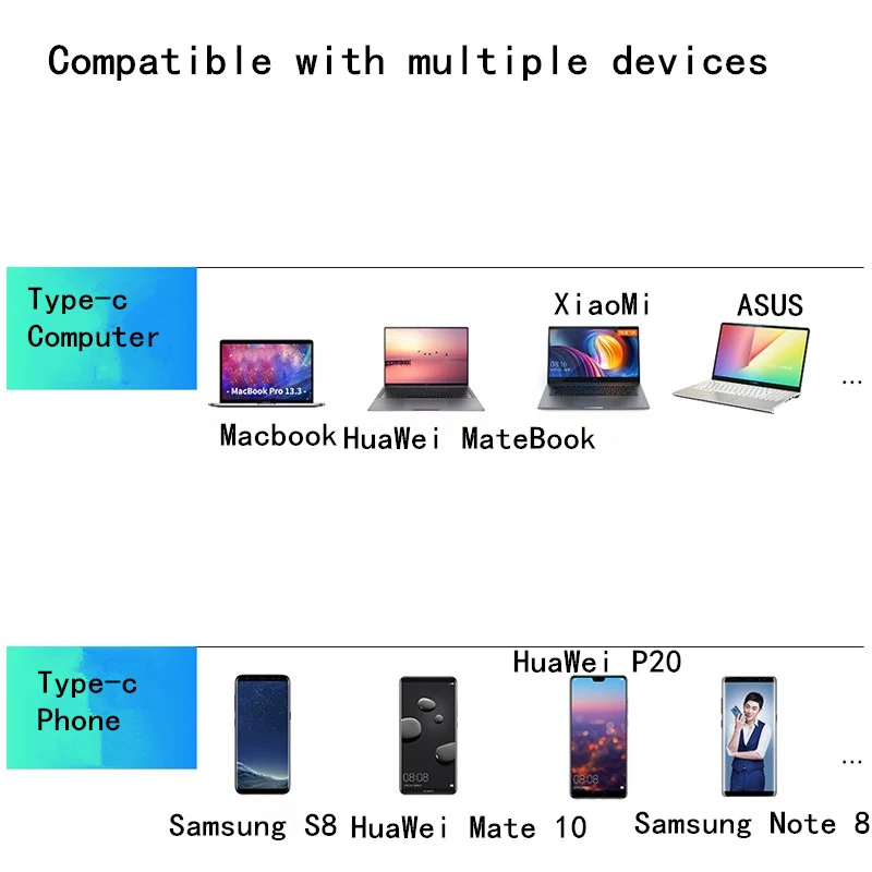 USB C концентратор тип-c к HDMI 4K VGA USB3.0X3 концентратор TF SD слот USB-C PD аудио Женский Портативный 9в1 адаптер для Macbook Pro