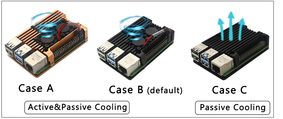 Original raspberry pi 4 modelo b kit