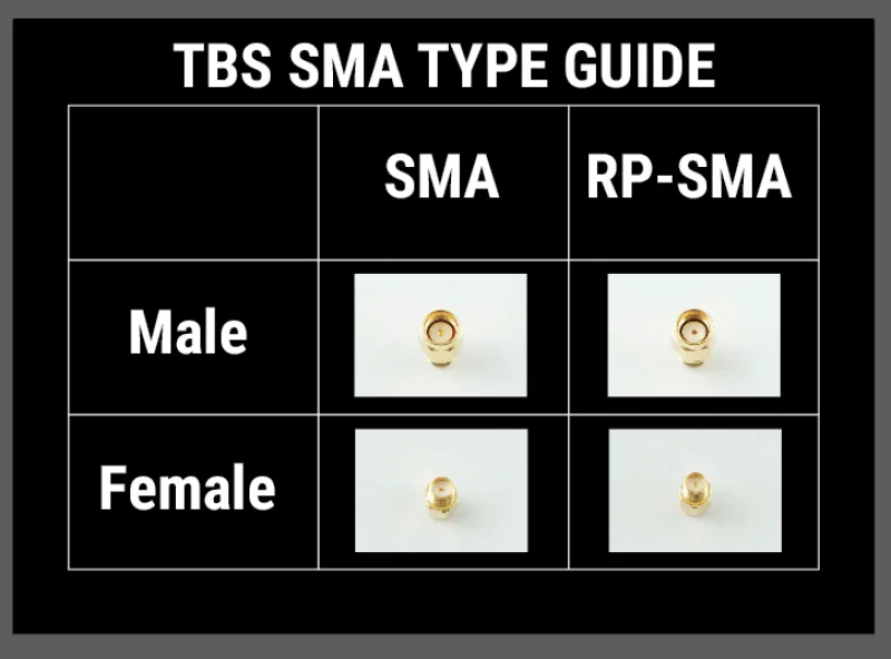 TBS Unify Pro 5G8 HV-SMA видео передатчик VTX 5,8 ГГц