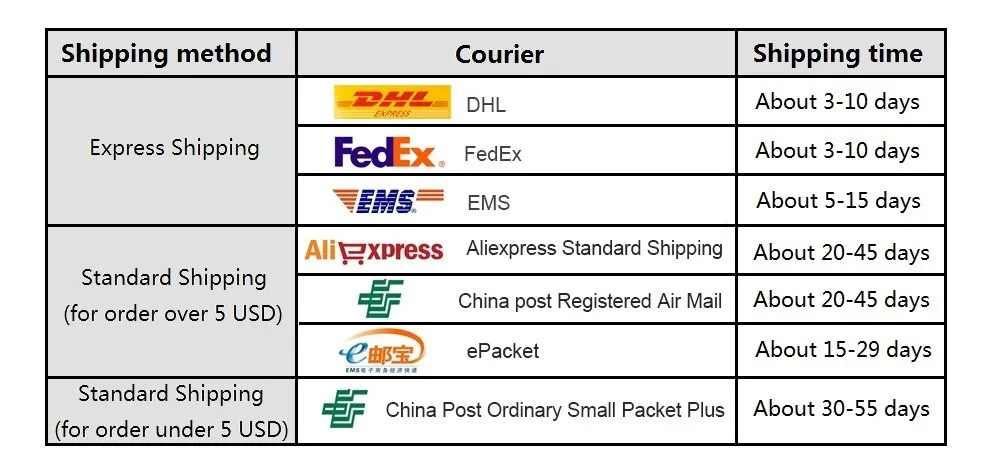 shipping methods free ship